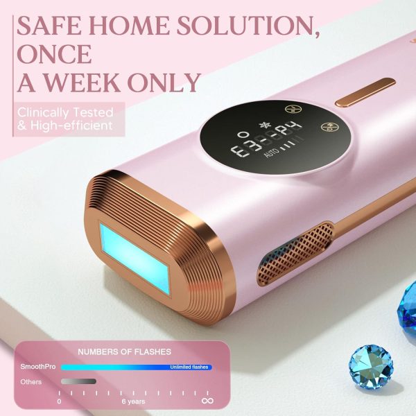 Advanced IPL Laser Hair Removal Device Permanent | Women Men Tailored Home - Image 5