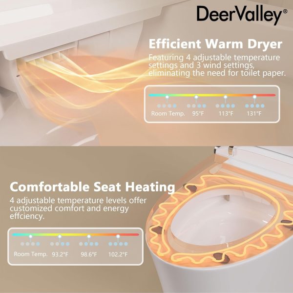 DeerValley Smart Toilet with Bidet Built in, Modern Tankless Toilet with - Image 4