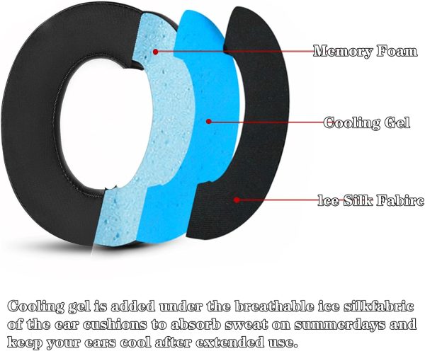 Cooling Gel Earpads Compatible with Sennheiser HD650, HD660 S, HD6XX, HD - Image 3