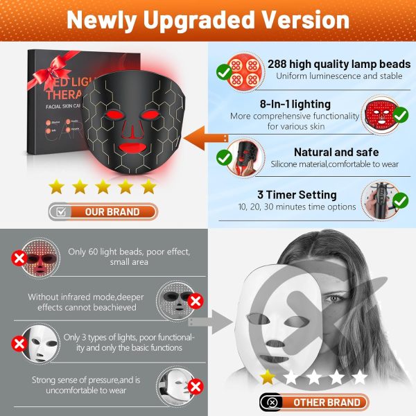 Red Light Therapy for Face, 7+1 Colors Red Light Therapy Mask Portable and - Image 6