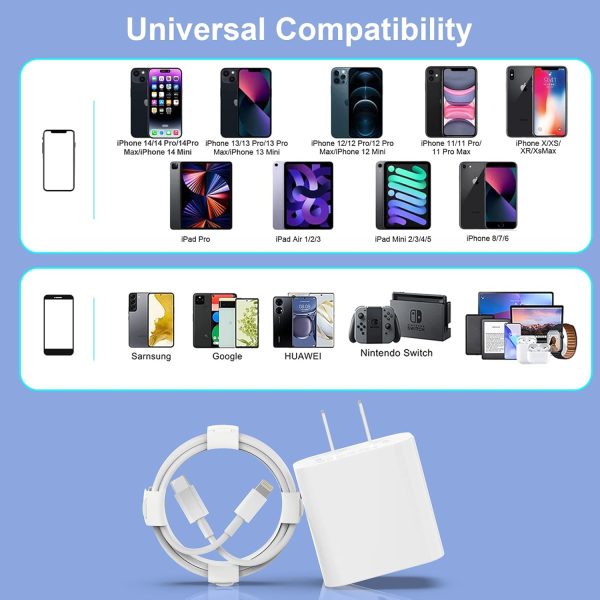 USB C Charger for iPhone iPhone 14 13 Fast Charger, 20W PD USB C Wall - Image 5