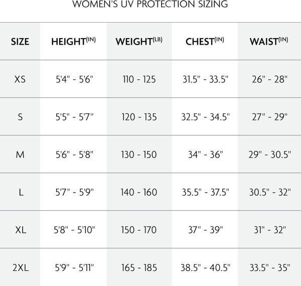 O'Neill Women's Basic Skins Upf 50+ Short Sleeve Sun Shirt - Image 4
