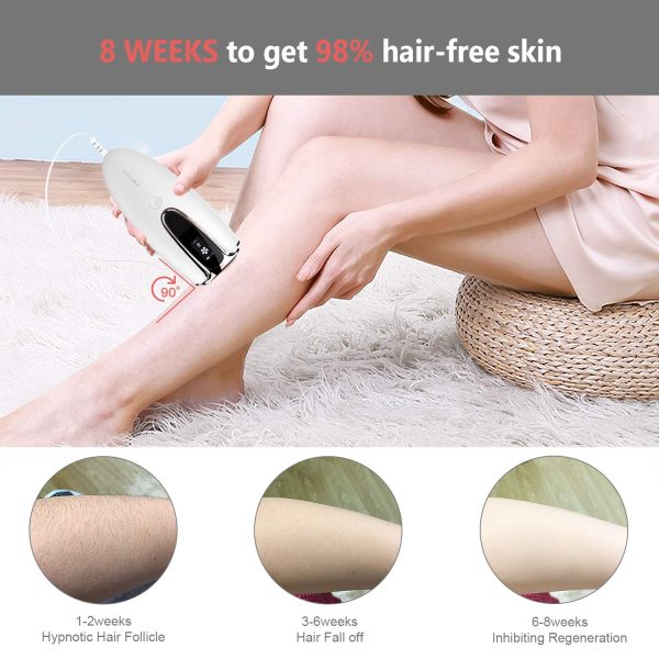 Hair Removal, Painless Permanent Light Hair Remover Device,IPL Hair Removal - Image 3