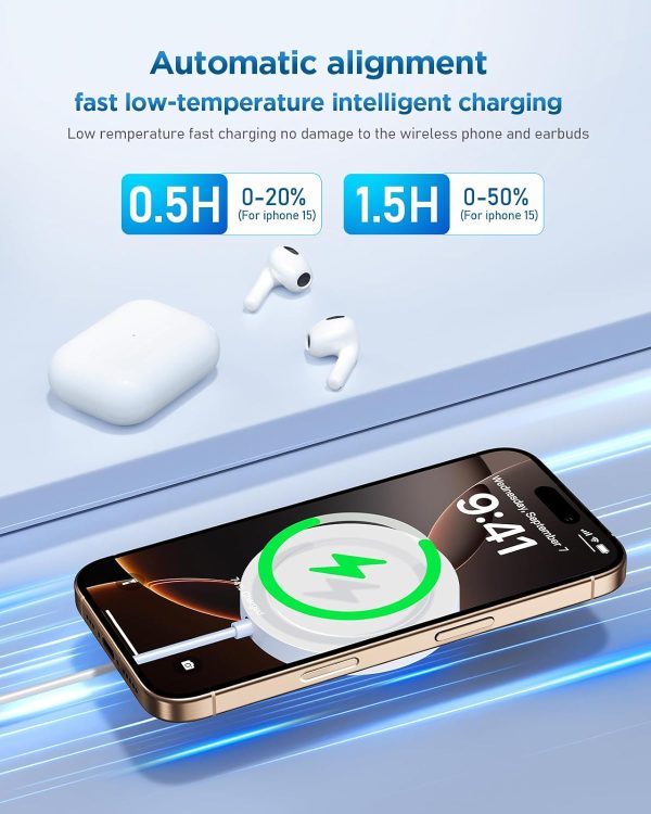 Bohuma Magnetic Wireless iPhone Charger: Mag-Safe Charging Pad Compatible - Image 5