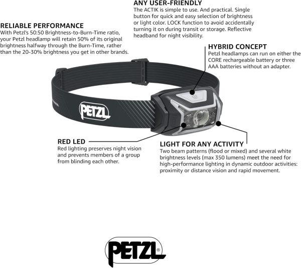 PETZL Actik Core, Rechargeable Front Lamp, Gray, U, Unisex-Adult - Image 2
