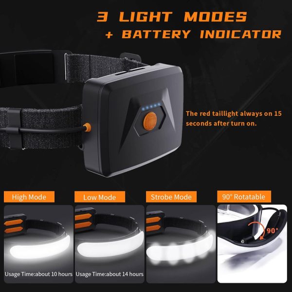 Headlamp Rechargeable PRO+,7500mAh 1500 Lumen Super Bright 230°Beam LED - Image 4