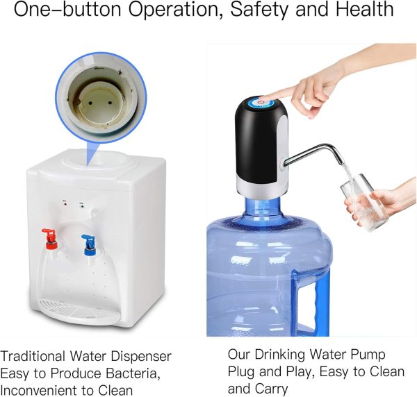 Water Bottle Pump 5 Gallon Water bottle dispenser USB Charging Automatic - Image 3