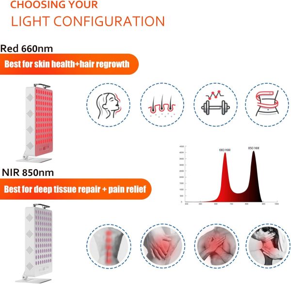 Red Light Therapy Device, Red 660nm & Near Infrared 850nm, Full-Body Light - Image 4