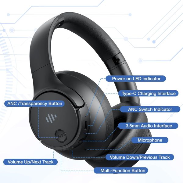 Active Noise Cancelling Headphones, Wireless Headphones Over Ear Bluetooth - Image 8