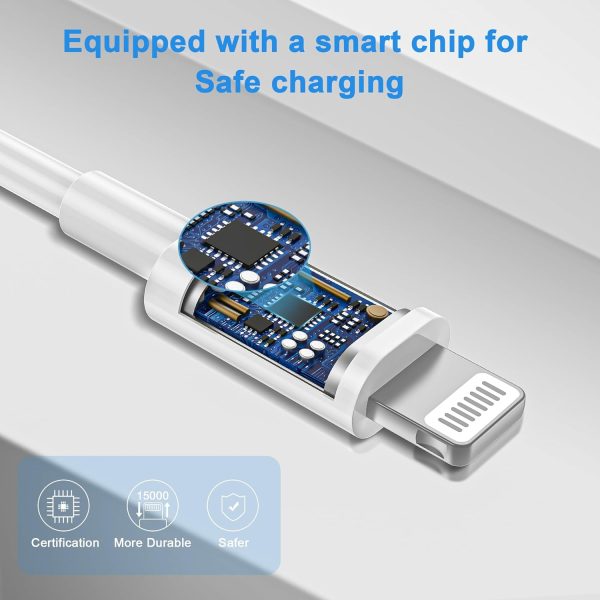 for iPhone Charger Fast Charging, 3Pack USB-C Wall Charger Block with 6FT - Image 3