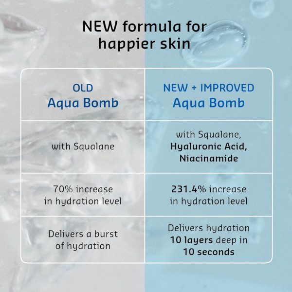 belif The True Cream Aqua Bomb | New & Improved | Hydration in 10 Seconds | - Image 5