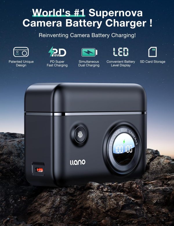 llano NP-FZ100 Camera Battery 18W Fast Dual USB C Charger, Compatible with - Image 2