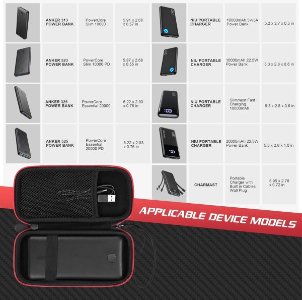Travel Case Compatible with Anker/for POIYTL/for IAPOS/for SABANI/for - Image 2
