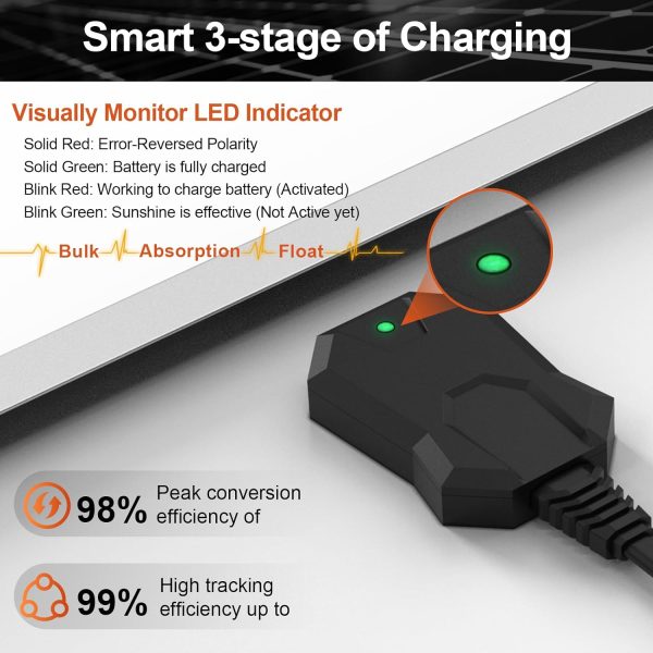 SUNER POWER 10W 12V Solar Battery Charger Maintainer, Built-in Smart MPPT - Image 3