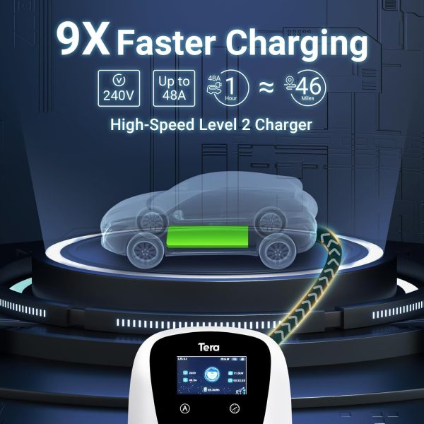Tera for Tesla Electric Vehicle (EV) Charger: Level 2 J1772 2024 Fully - Image 4