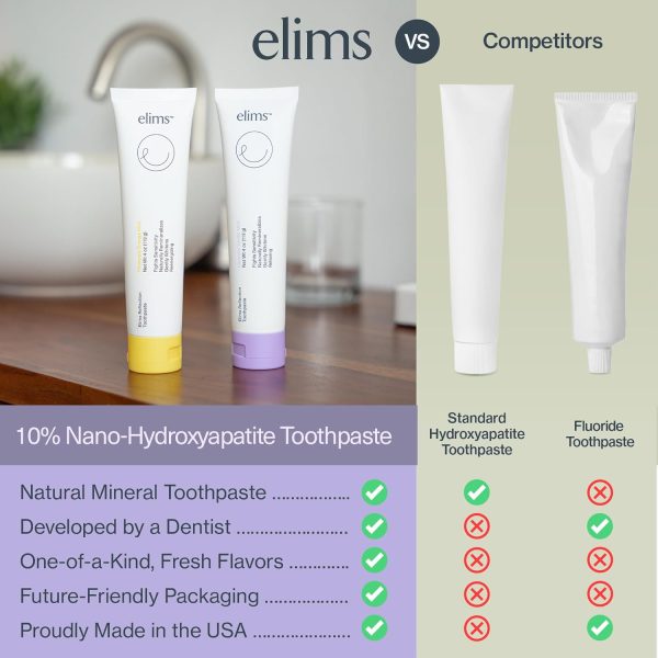 ELIMS Nano Hydroxyapatite Fluoride Free Toothpaste - All-Natural Xylitol - Image 6