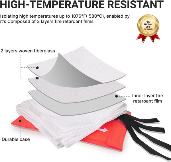 Lancryen Emergency Fire Blanket, Fire Extinguisher Blanket, Fire - Image 3