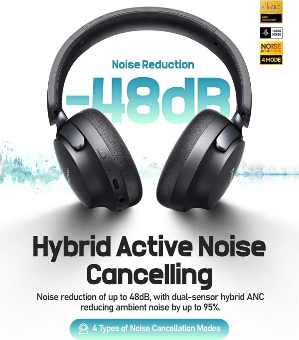 Picun NC60 Hybrid Active Noise Cancelling Headphones, Foldable Wireless - Image 2