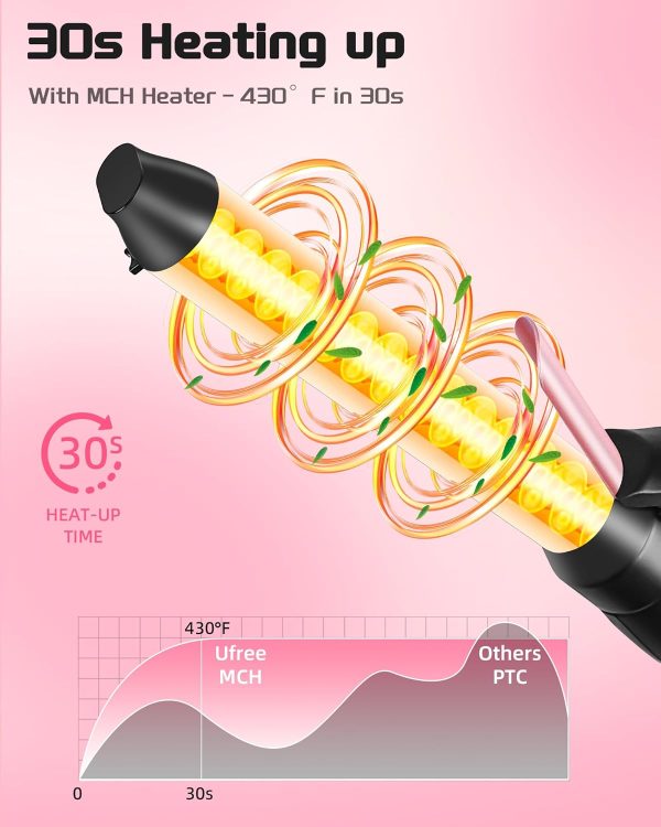 Ufree Rotating Curling Iron 1 Inch, Curling Wand, Automatic Hair Curler - Image 2