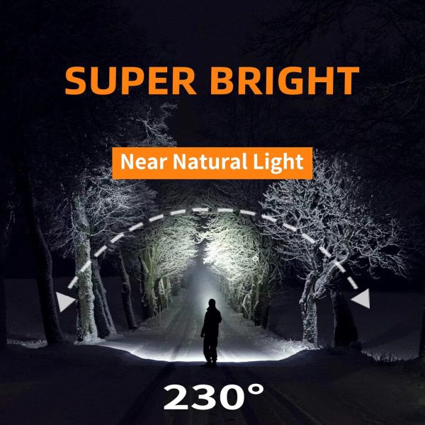 Headlamp Rechargeable PRO+,7500mAh 1500 Lumen Super Bright 230°Beam LED - Image 2