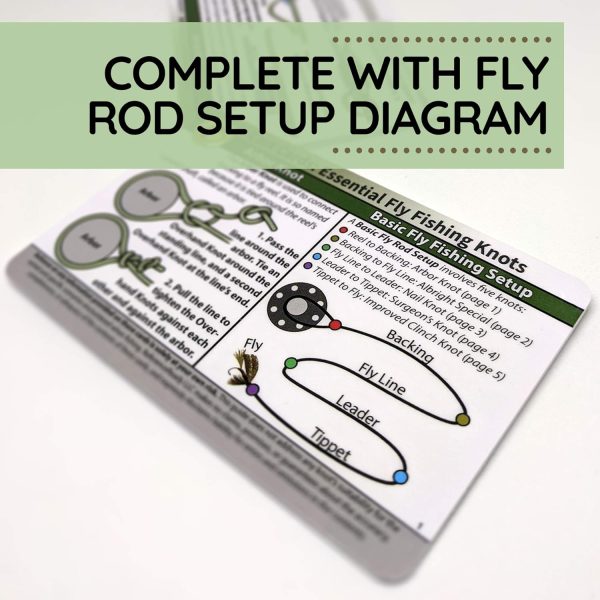 Fly Fishing Knot Cards - Waterproof Guide to 14 Essential Fly Fishing Knots - Image 5