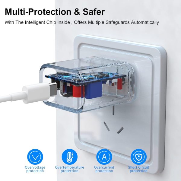 Phone Charger iGENJUN 3 Pack 20W PD USB C Wall Fast Charger Adapter with 3 - Image 2