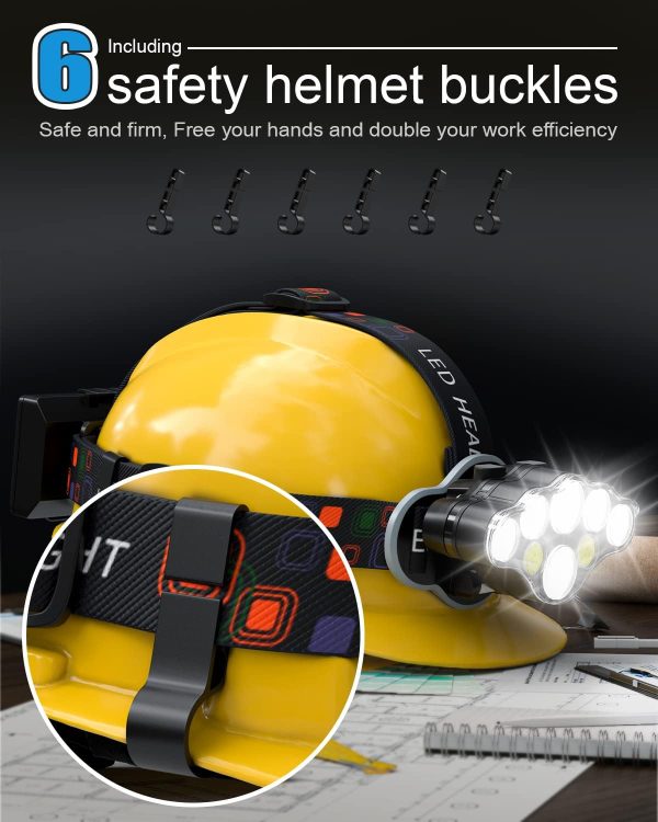 Rechargeable Headlamp, 8 LED 18000 High Lumen Bright Headlamp with Red - Image 7
