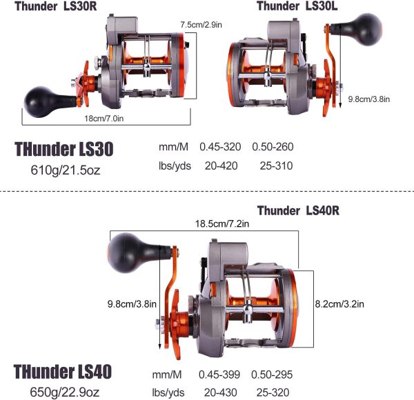 Sougayilang Line Counter Trolling Reel Conventional Level Wind Fishing Reel - Image 3