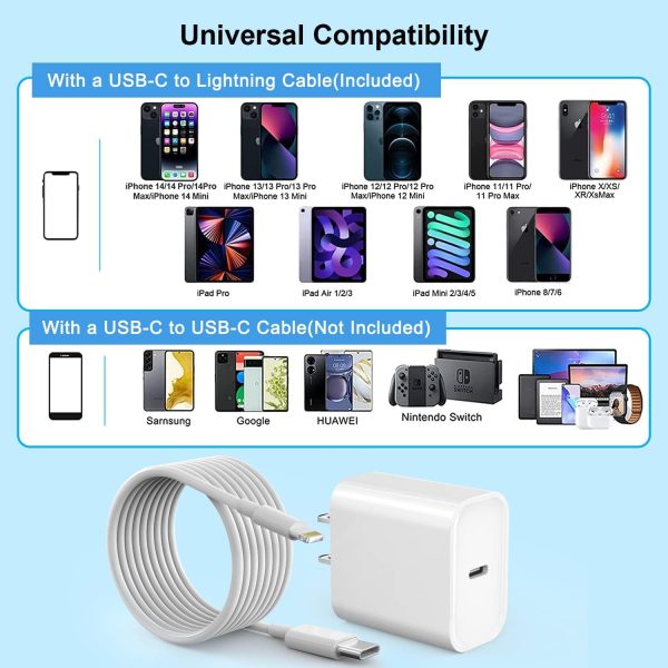 Fast iPhone Charger, Quick 10Foot USBC Wall Charger Phone Charger 2Pack 20W - Image 3
