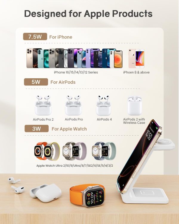 Wireless Charging Station for Apple - 3 in 1 Wireless Charger Stand Dock - Image 2