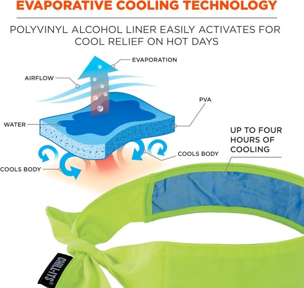 Ergodyne Chill Its 6700CT Cooling Bandana, Lined with Evaporative PVA - Image 2