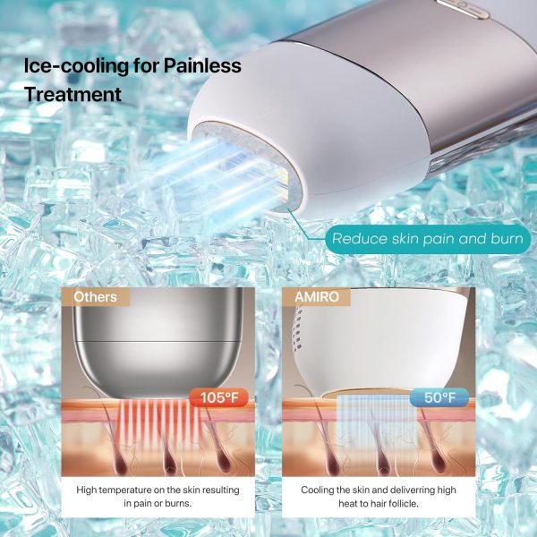 AMIRO Opal IPL Hair Removal Device, 2 modes and 8 Energy Levels, 3 in 1 for - Image 2