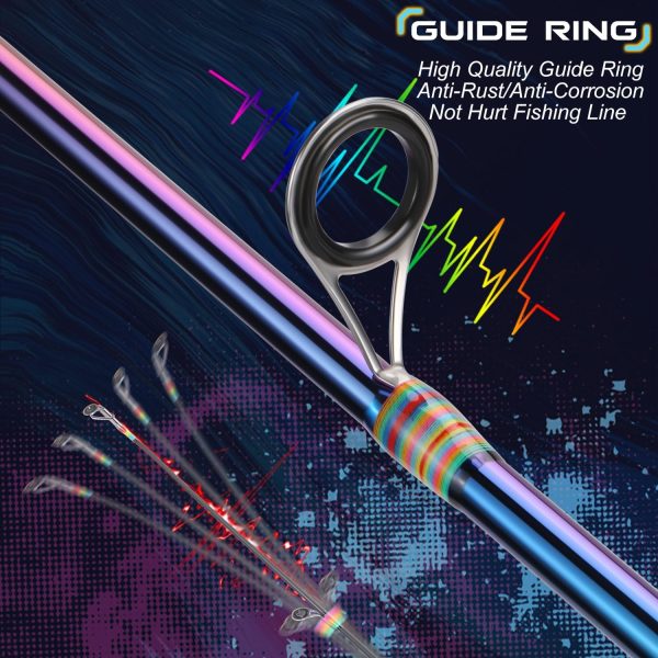 Sougayilang Spinning Fishing Reel Rod Combo, Two Pieces Colorful Poratble - Image 4