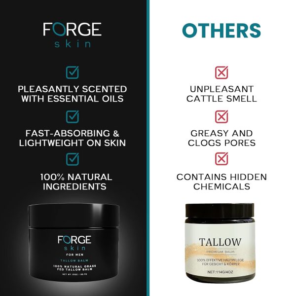 Forge Men's Wrinkle Defense Tallow Balm - 1.77 OZ | Anti-Aging Face Cream - - Image 4