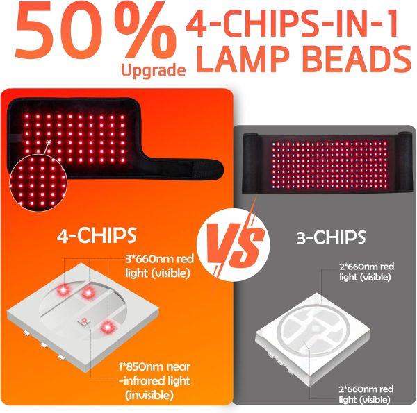 UTK Red Light Therapy for Body Pain Relief, 660 & 850 nm Infrared Light - Image 4