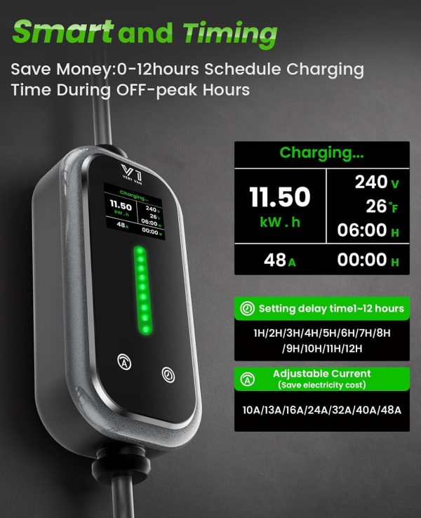 Portable EV Charger,Level 2 48Amp Electric Vehicle Charger with Double - Image 3