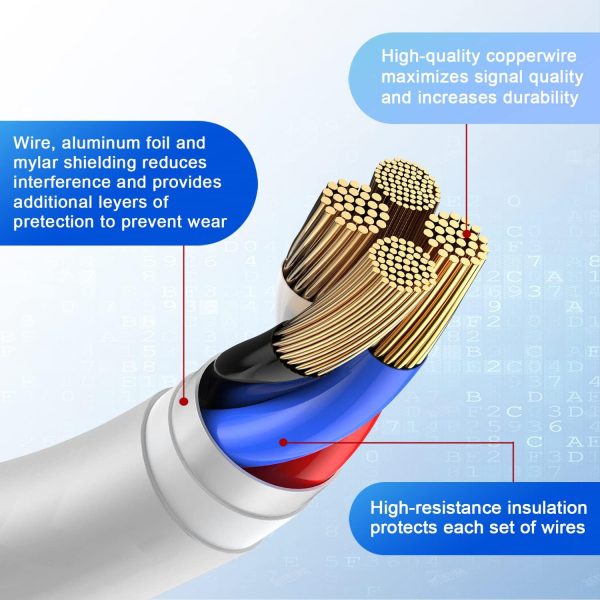 USB C to Lightning Cable 3FT 2Pack [Apple MFi Certified], Power Delivery - Image 3