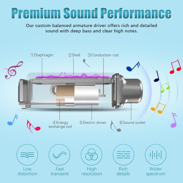 Neckband Bluetooth Headphones, 200H Extra Long Playtime Wireless Stereo - Image 6
