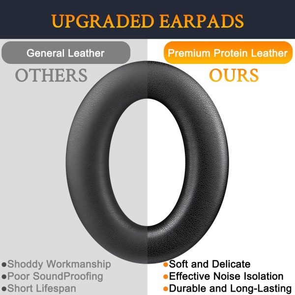 SOULWIT Replacement Earpads for Sennheiser Accentum/Accentum Plus Wireless - Image 4