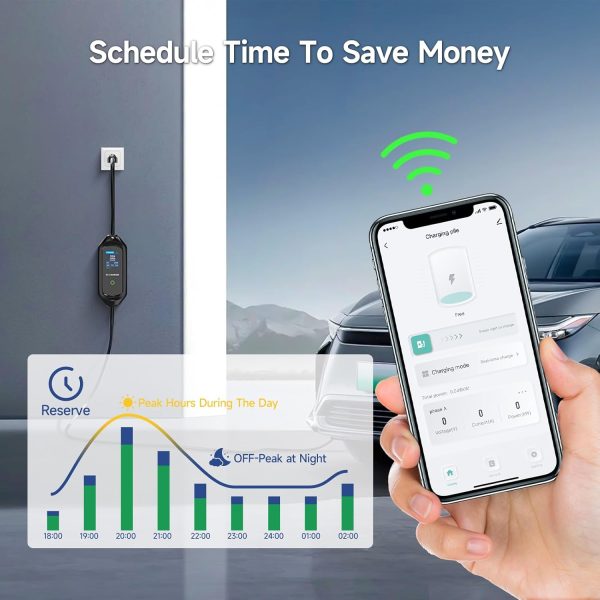 Level 1 EV Charger, Electric Vehicle Charger Level 1, 16Amp, 25ft Extension - Image 3