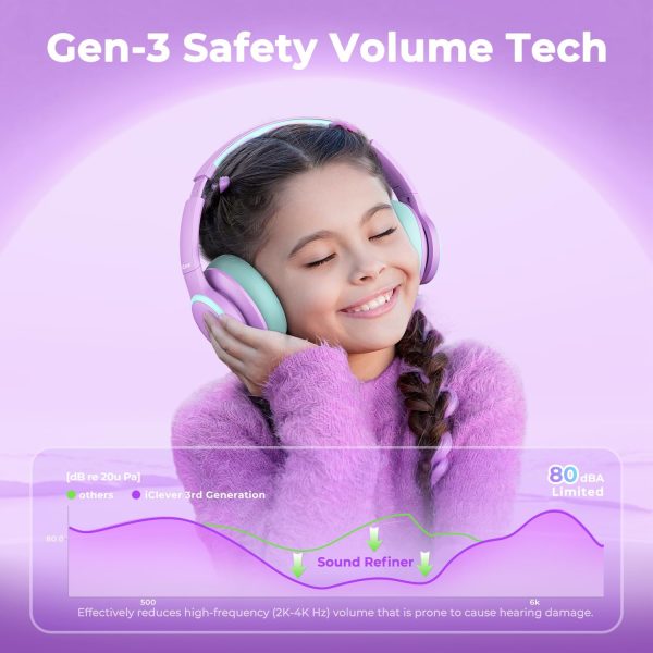 iClever BTH26 Active Noise Cancelling Headphones for Kids, 60H Play Time, - Image 4