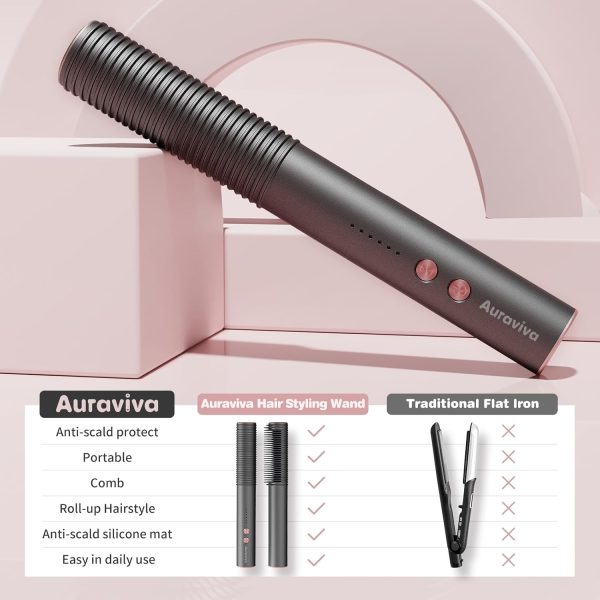 Hair Straightener Brush, Hair Straightener Comb with Dual Voltage - Image 5