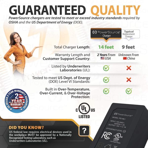 PowerSource 19V UL Listed 14Ft Extra Long AC Adapter Charger for Harman - Image 5