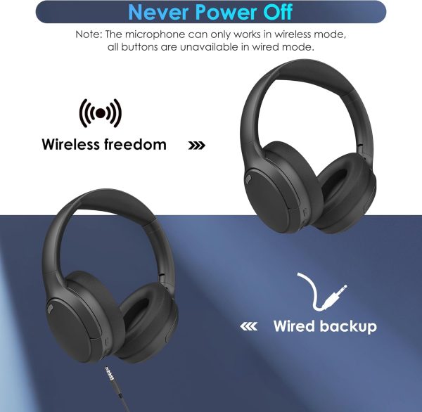 Bluetooth Headphones, Wireless Over Ear Headphones with HiFi Stereo - Image 3