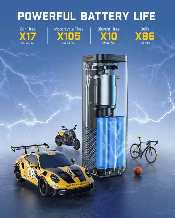 Fanttik X8 APEX Tire Inflator Portable Air Compressor, 1 Min Fast - Image 3
