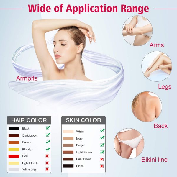Permanent Hair Removal for Women & Men, IMENE 500,000 Flashes IPL Permanent - Image 6