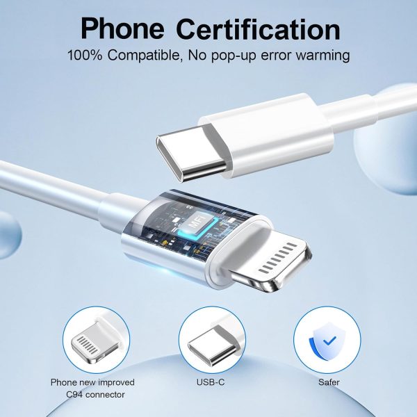 Dayaoncy for Phone Charger Fast Charging, Upgarded 20W USB C Wall Charger - Image 5