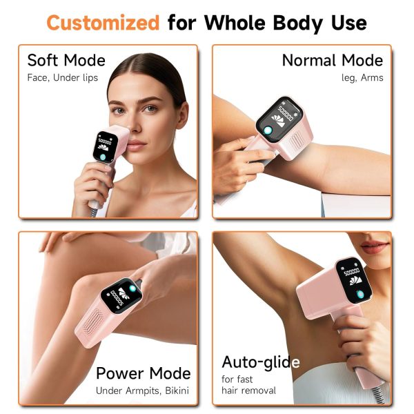 Laser Hair Removal with ICE Cooling, Painless Lasting Hair Removal Device, - Image 4