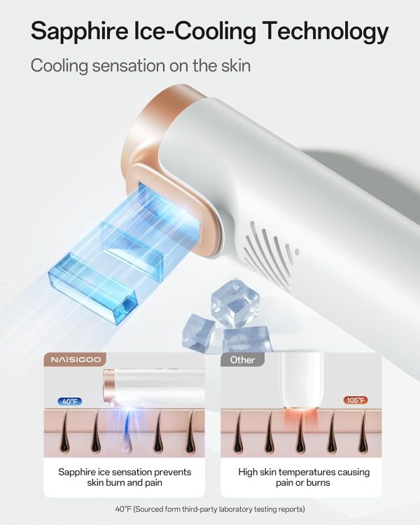 Laser Hair Removal, 40°F Sapphire Ice Cooling IPL Hair Removal Device for - Image 2