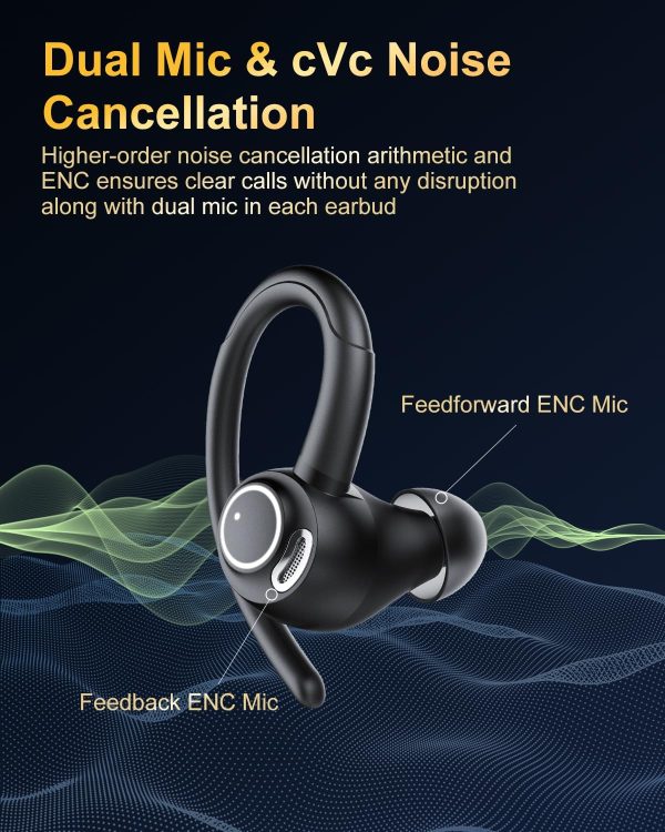 Wireless Earbuds Bluetooth 5.3 Headphones Sport, 2024 Wireless Earphones - Image 4